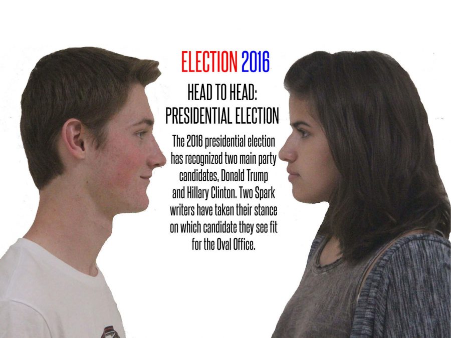 Head to Head: Presidential Election