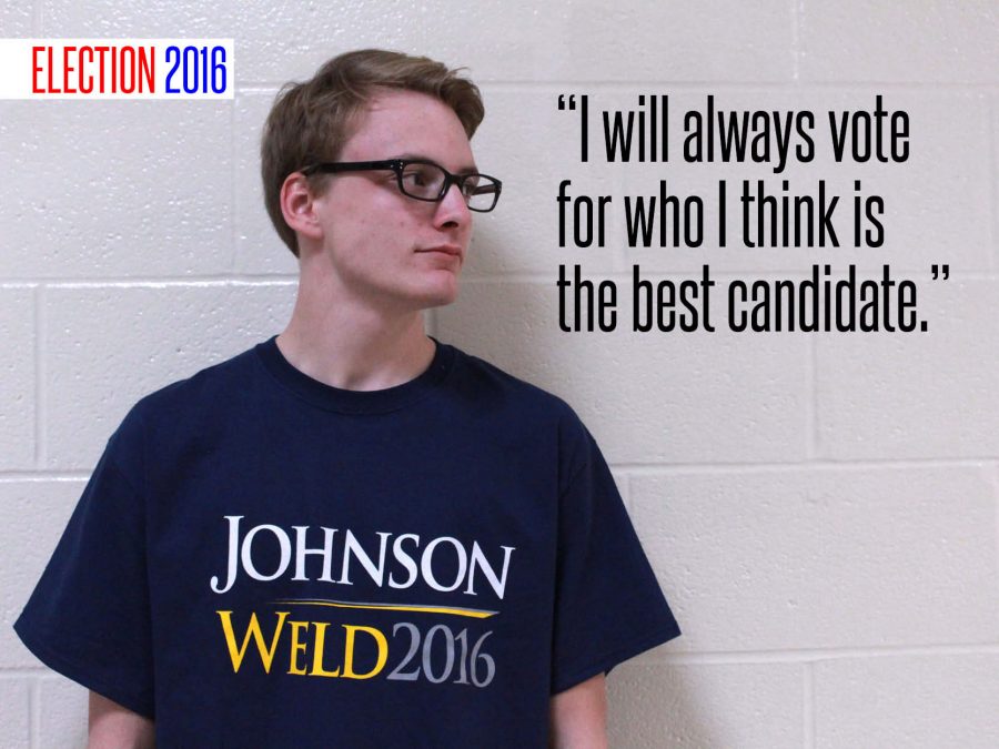 East Students Supporting Gary Johnson