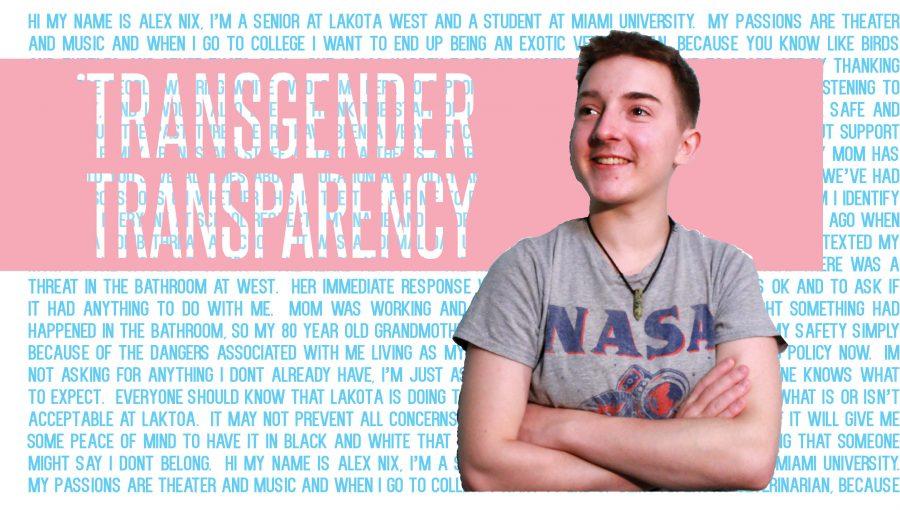 Transgender+Transparency