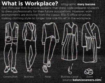 workplace dress code