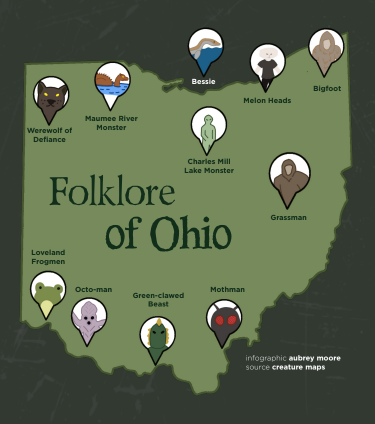 Infographic of Folklore of Ohio